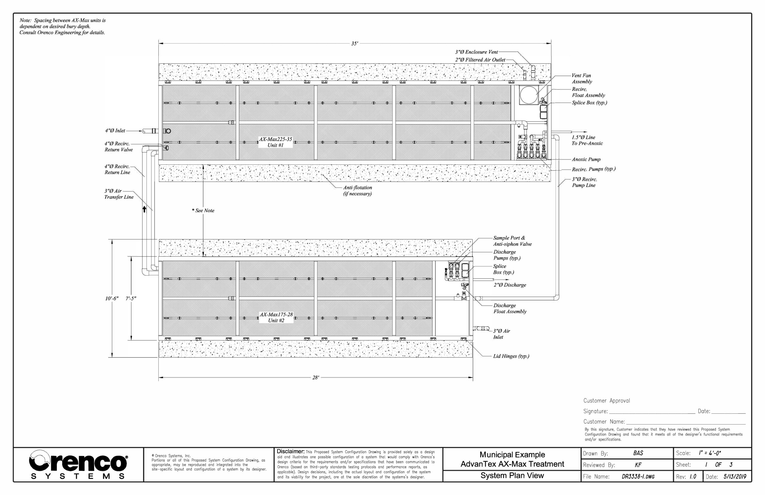 AX-Max_Drawing_Municipal_Example-scaled